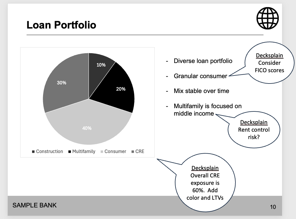 Loan Portfolio slide with Decksplain feedback showing suggestions for FICO scores and rent control risk analysis