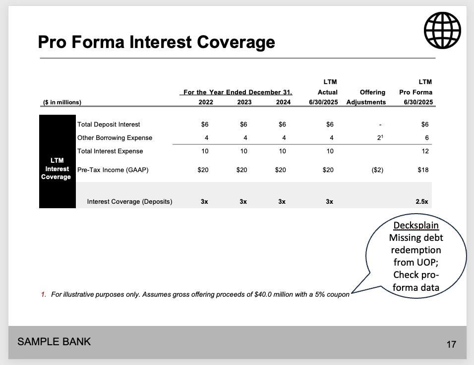 Pro Forma Interest Coverage table with Decksplain noting missing debt redemption information